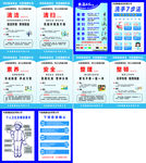 食品生产企业6S