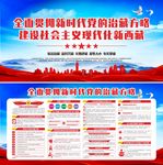 中央第七次西藏工作座谈会