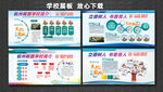 学校展板 文明校园 学校简介