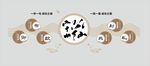图书馆文化墙