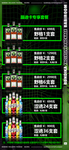 酒水套餐