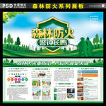 预防森林火灾