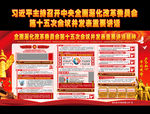 全面深化改革委员会第十五次会议