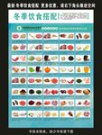 冬季饮食搭配