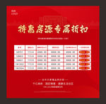 房源表
