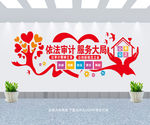 审计文化墙
