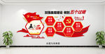 五个过硬党建文化墙