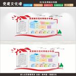 网格分布图
