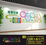 健康餐饮文化