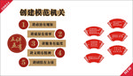 五讲五有文化墙