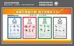 垃圾分类宣传展板