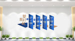 企业文化墙