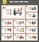 火锅 火锅展板 火锅文化
