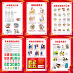 消防 消防知识展板 消防安全