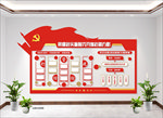 社区党建引领