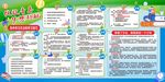 高中学习方法和学习技巧  展版