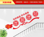 移风易俗楼梯文化墙