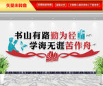 校园励志文化墙