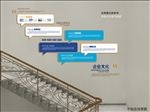 理念对话企业楼梯文化墙