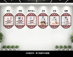 中医文化墙