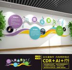 音乐文化墙 音乐