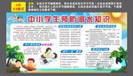 中小学生预防溺水知识