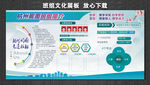 国网文化墙 班组文化 电力展板