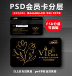 花店VIP卡