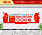 阳光财政文化墙