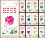 核心价值观