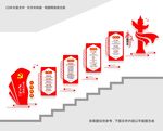 楼道党建文化墙