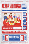 中秋宴会