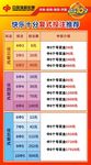 中国福利彩票快乐十分玩法