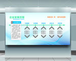 企业发展历程