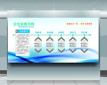 企业发展历程