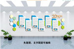 企业形象墙 公司企业文化