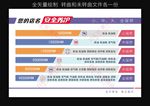 汽车保养