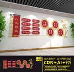 八礼四仪