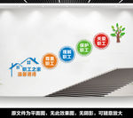 职工楼梯标语