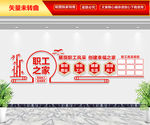 职工之家文化墙