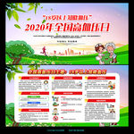 2020年全国高血压日展板