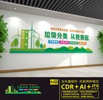 垃圾分类文化墙