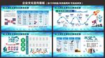 公司宣传展板