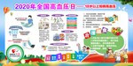 全国高血压日