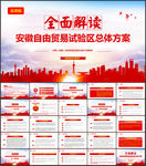 安徽自由贸易试验区总体方案