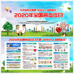 全国高血压日 高血压
