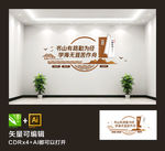 阅览室 图书室 书籍文化墙