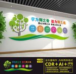 教师文化墙
