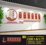 师德师风文化墙