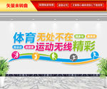 体育无处不在 运动无限精彩